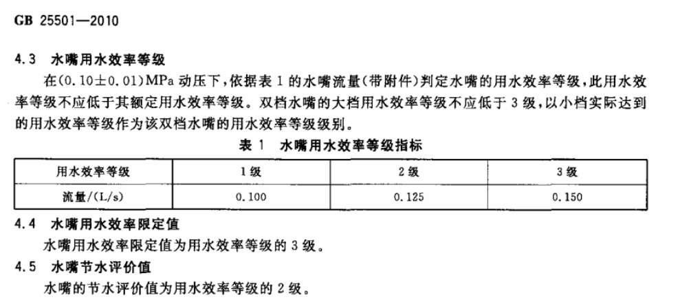 潔博利感應(yīng)水龍頭